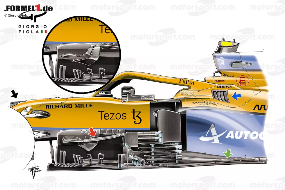 In Frankreich wurden Chassis-Hörner sowie ein neues Seitenkasten- und Motorabdeckungspaket hinzugefügt. Dies führte zu einem kleineren hinteren Kühlluftauslass. Bei höheren Temperaturen hat das Team nun auch die Möglichkeit, Kühlschlitze neben dem Fahrer (blauer Pfeil) zu verwenden, um die Kühlung zu verbessern. Foto zur News: In Frankreich wurden Chassis-Hörner sowie ein neues Seitenkasten- und Motorabdeckungspaket hinzugefügt. Dies führte zu einem kleineren hinteren Kühlluftauslass. Bei höheren Temperaturen hat das Team nun auch die Möglichkeit, Kühlschlitze neben dem Fahrer (blauer Pfeil) zu verwenden, um die Kühlung zu verbessern.