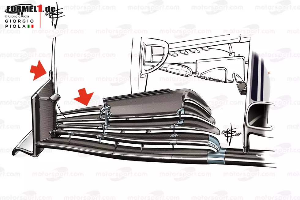 Foto zur News: Zum Vergleich: Alfa Romeo besaß eines der aggressivsten Designs in die andere Richtung. Die Endplatte war nach außen gebogen und die Flaps trafen an einem deutlich niedrigeren Punkt auf sie.