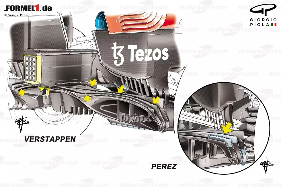 Foto zur News: Aber: Nur Max Verstappen hatte das Update in Spielberg am Auto. Sergio Perez bekam nur die Vorversion (siehe Kreis), weil Red Bull noch nicht genug Teile produziert hatte.