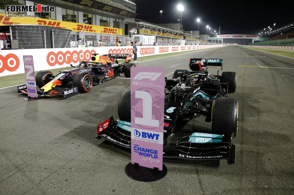 Katar: In der Wüste ist erneut kein Kraut gegen den Weltmeister gewachsen. Hamilton holt sich die Pole und gewinnt zum zweiten Mal in Folge. Schadensbegrenzung für Verstappen: Trotz einer Fünf-Positionen-Gridstrafe wird er am Ende noch Zweiter und holt die schnellste Runde. So holt Hamilton nur sechs Zähler auf: 351,5:343,5 Punkte. Foto zur News: Katar: In der Wüste ist erneut kein Kraut gegen den Weltmeister gewachsen. Hamilton holt sich die Pole und gewinnt zum zweiten Mal in Folge. Schadensbegrenzung für Verstappen: Trotz einer Fünf-Positionen-Gridstrafe wird er am Ende noch Zweiter und holt die schnellste Runde. So holt Hamilton nur sechs Zähler auf: 351,5:343,5 Punkte.