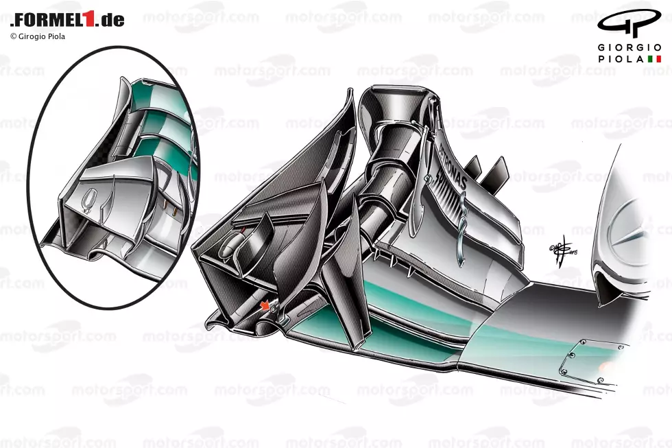 Foto zur News: Auch der Frontflügel wurde für die Saison 2015 überarbeitet. So führte man außen am Flügel einen Tunnel ein, der dafür sorgen sollte, die Turbulenzen der dahinter liegenden Vorderreifen besser in den Griff zu bekommen. Zudem versuchte man, auch die gesamte Performance des Flügels weiter zu verbessern.