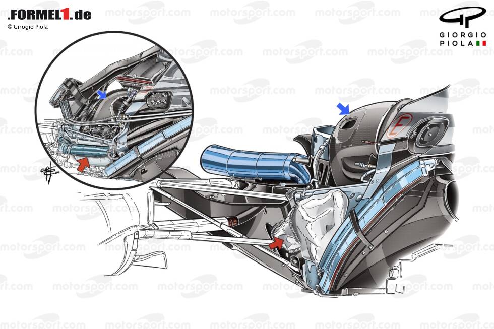 Mit dem W05 gewann Mercedes 2014 den ersten von sieben WM-Titeln in Serie. Für den W06 verbesserte man unter anderem die Power-Unit noch einmal. So positionierte man das Saugrohr (blauer Pfeil) um und der Abgaskrümmer (roter Pfeil im Kreis) wurde ebenfalls überarbeitet. Dadurch verbesserte man Fahrbarkeit und Performance. Mit dem W05 gewann Mercedes 2014 den ersten von sieben WM-Titeln in Serie. Für den W06 verbesserte man unter anderem die Power-Unit noch einmal. So positionierte man das Saugrohr (blauer Pfeil) um und der Abgaskrümmer (roter Pfeil im Kreis) wurde ebenfalls überarbeitet. Dadurch verbesserte man Fahrbarkeit und Performance.
