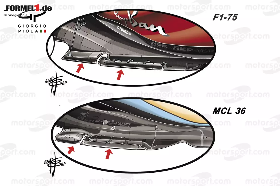 McLarens Edge-Wing-Lösung stand in Barcelona ebenfalls im Rampenlicht, da einige ihre Legalität in Frage stellten, obwohl sie durchaus im Rahmen des neuen Reglements lag. Der längliche L-förmige Bodenanhang wurde auch von Ferrari schnell kopiert, da man die Vorzüge des Designs erkannte. Foto zur News: McLarens Edge-Wing-Lösung stand in Barcelona ebenfalls im Rampenlicht, da einige ihre Legalität in Frage stellten, obwohl sie durchaus im Rahmen des neuen Reglements lag. Der längliche L-förmige Bodenanhang wurde auch von Ferrari schnell kopiert, da man die Vorzüge des Designs erkannte.