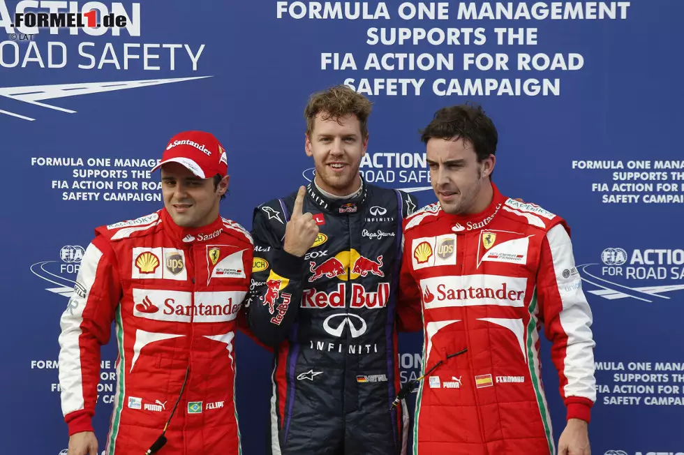 Platzierung 2013: WM-Achter - Die guten Ergebnisse holte bei Ferrari aber nur Fernando Alonso, während Massa gerade einmal auf einen Podestplatz kam. Doch auch Alonso hatte keine Chance gegen Sebastian Vettel, der neun Rennen in Folge gewann. Bei den ersten Tests hatte der Red-Bull-Pilot noch Platz fünf (+0,686) belegt. Foto zur News: Platzierung 2013: WM-Achter - Die guten Ergebnisse holte bei Ferrari aber nur Fernando Alonso, während Massa gerade einmal auf einen Podestplatz kam. Doch auch Alonso hatte keine Chance gegen Sebastian Vettel, der neun Rennen in Folge gewann. Bei den ersten Tests hatte der Red-Bull-Pilot noch Platz fünf (+0,686) belegt.