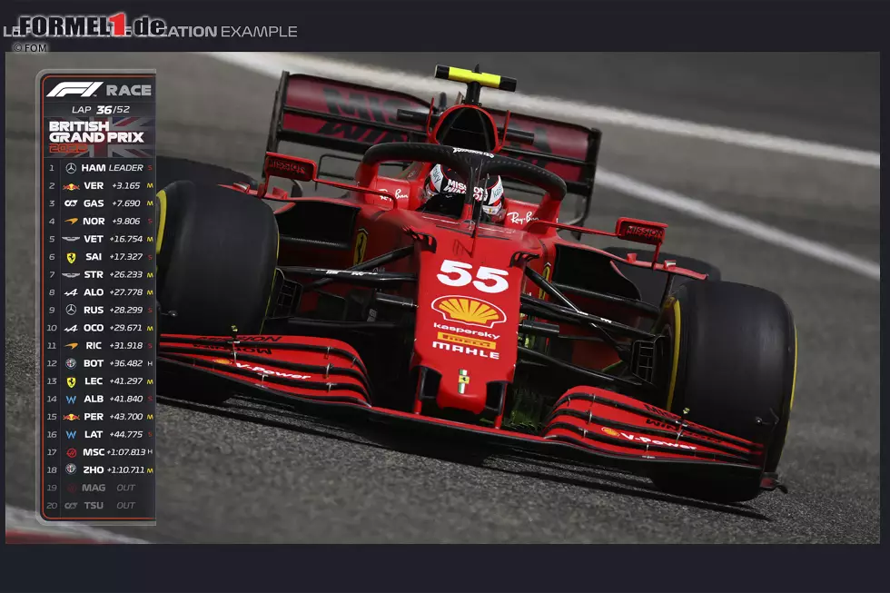 Aufgefrischt wurde auch das traditionelle "Leaderboard", die aktuelle Rangliste im Rennen oder Training. Jetzt neu mit dem Formel-1-Logo auf der linken Seite, dazu insgesamt aufgehübscht. Foto zur News: Aufgefrischt wurde auch das traditionelle "Leaderboard", die aktuelle Rangliste im Rennen oder Training. Jetzt neu mit dem Formel-1-Logo auf der linken Seite, dazu insgesamt aufgehübscht.
