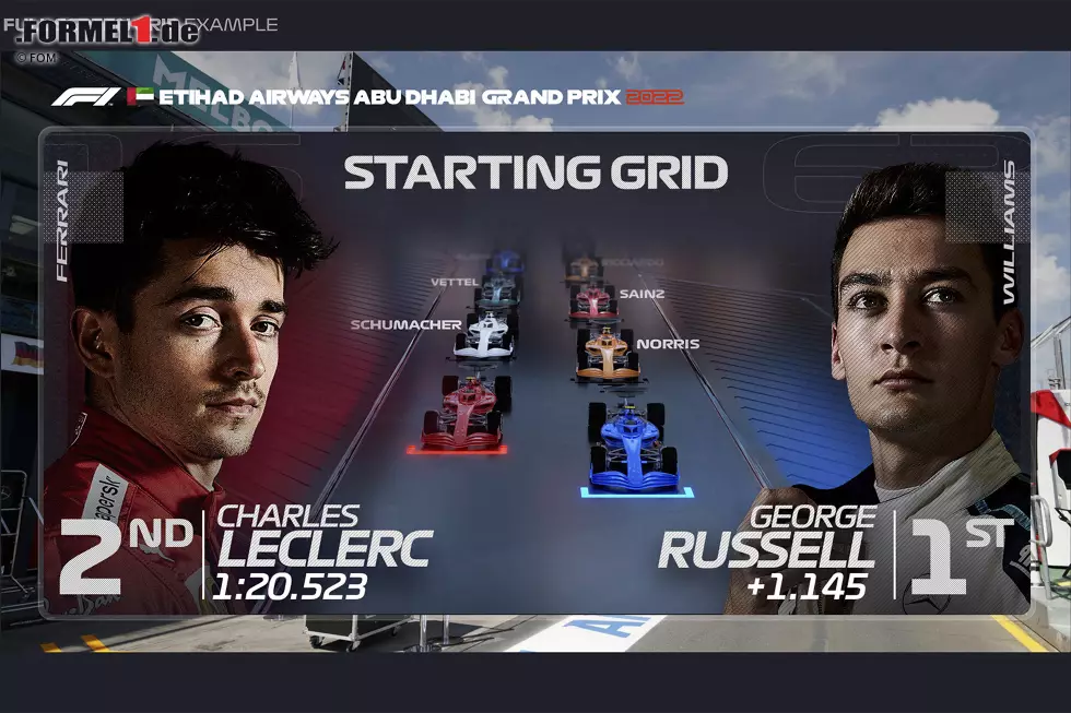 Neue Saison, neue TV-Grafiken für die Formel 1! Hier zeigen wir eine Vorschau auf die Fernseh-Einblendungen im Jahr 2022! Und den Anfang macht die Präsentation der Startaufstellung im neuen Look. Foto zur News: Neue Saison, neue TV-Grafiken für die Formel 1! Hier zeigen wir eine Vorschau auf die Fernseh-Einblendungen im Jahr 2022! Und den Anfang macht die Präsentation der Startaufstellung im neuen Look.