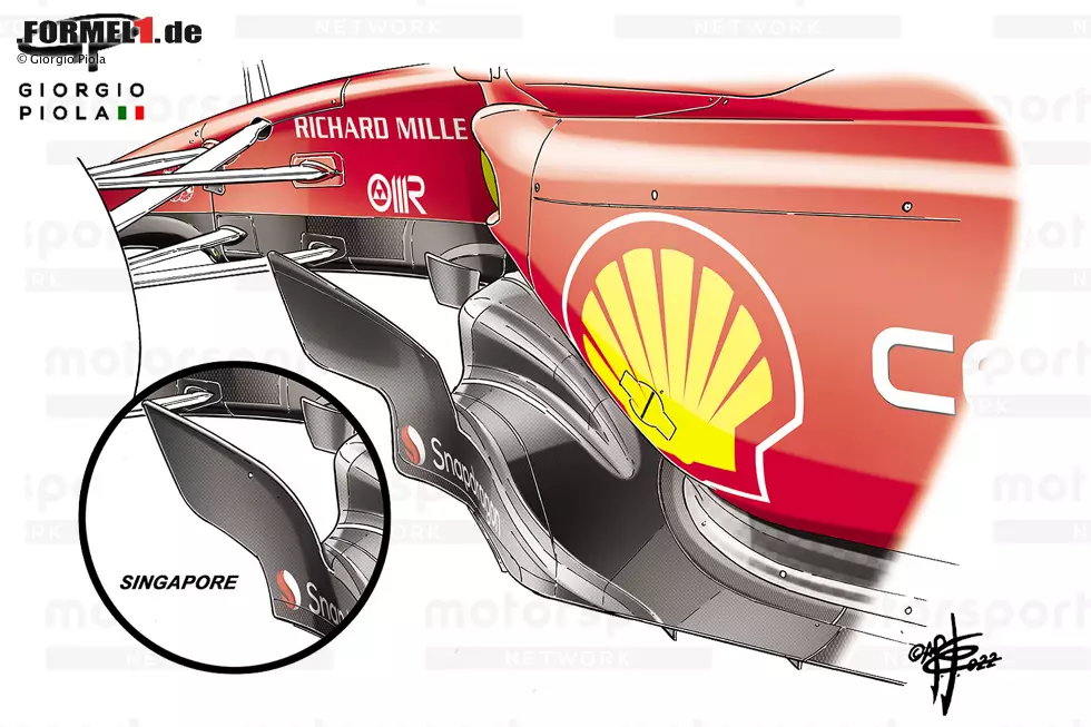 Zum Zeitpunkt des Japan-Rennens hatte Ferrari die Entwicklung schon lange vorher eingestellt, um sich auf 2023 zu konzentrieren. Die äußere Unterbodenverkleidung, auf die das Team viel Entwicklungsarbeit verwendet hatte, wurde noch einmal neu profiliert, wobei die Form des unteren vorderen Ausschnitts noch einmal geändert wurde. Foto zur News: Zum Zeitpunkt des Japan-Rennens hatte Ferrari die Entwicklung schon lange vorher eingestellt, um sich auf 2023 zu konzentrieren. Die äußere Unterbodenverkleidung, auf die das Team viel Entwicklungsarbeit verwendet hatte, wurde noch einmal neu profiliert, wobei die Form des unteren vorderen Ausschnitts noch einmal geändert wurde.