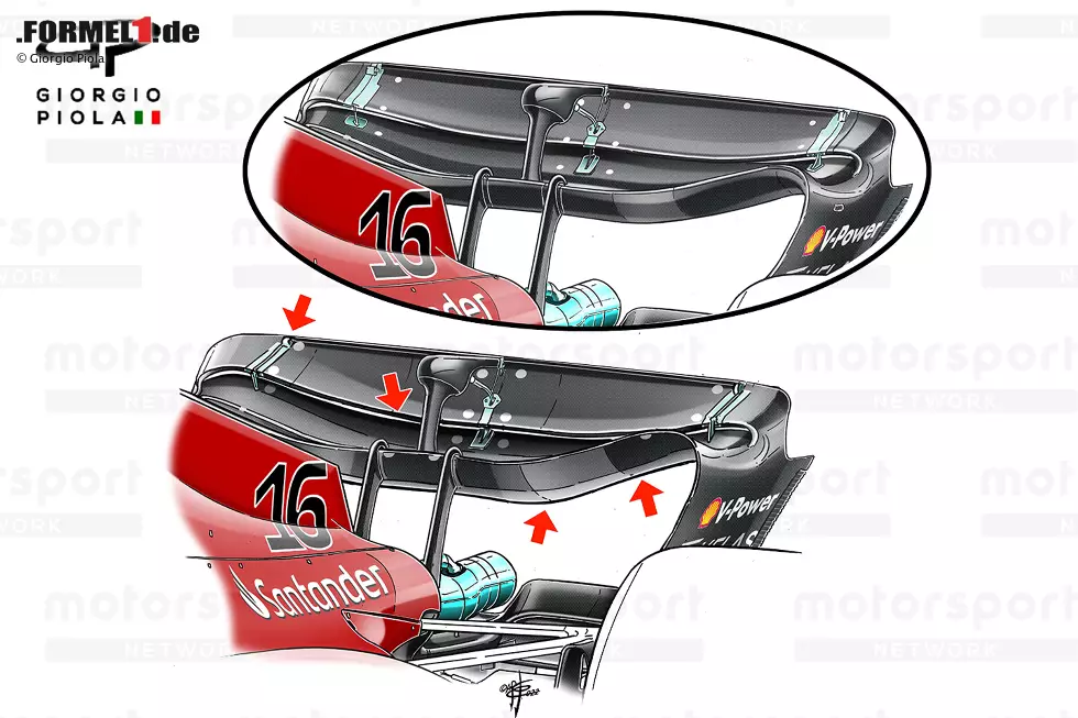 Für den Großen Preis von Spanien hat Ferrari seine Palette an Optionen um einen Heckflügel mit hohem Abtrieb erweitert. Die löffelförmige Hauptebene und die Geometrie des oberen Flügels wurden über die gesamte Spannweite des Flügels verändert, um mehr Abtrieb zu erzeugen. Foto zur News: Für den Großen Preis von Spanien hat Ferrari seine Palette an Optionen um einen Heckflügel mit hohem Abtrieb erweitert. Die löffelförmige Hauptebene und die Geometrie des oberen Flügels wurden über die gesamte Spannweite des Flügels verändert, um mehr Abtrieb zu erzeugen.