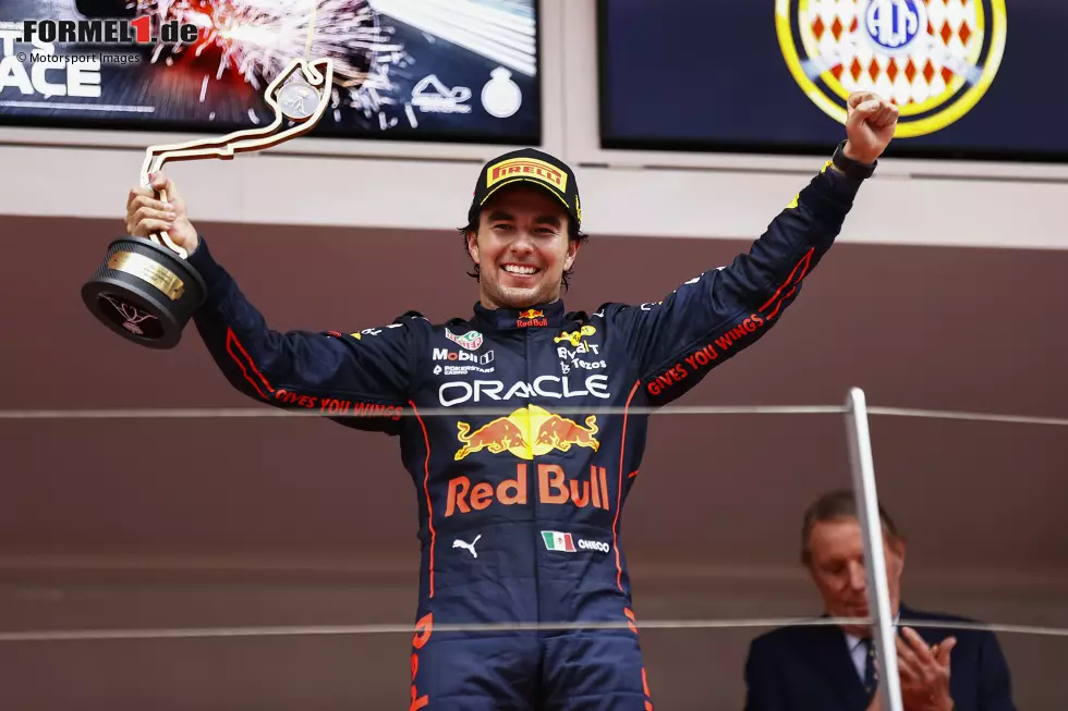 #6 Sergio Perez: Sein Premierensieg in Bahrain 2020 legt den Grundstein für seinen Wechsel zu Red Bull, wo er sich aber meist in den Dienst von Teamkollege Max Verstappen stellen muss. Drei Siege in zwei Jahren - darunter Monaco - sind der Höhepunkt, doch in den WM-Kampf kann der Mexikaner nie eingreifen. Foto zur News: #6 Sergio Perez: Sein Premierensieg in Bahrain 2020 legt den Grundstein für seinen Wechsel zu Red Bull, wo er sich aber meist in den Dienst von Teamkollege Max Verstappen stellen muss. Drei Siege in zwei Jahren - darunter Monaco - sind der Höhepunkt, doch in den WM-Kampf kann der Mexikaner nie eingreifen.