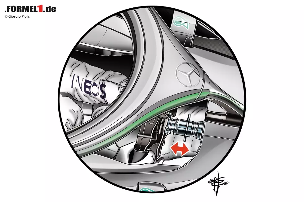 ... kann der Fahrer aus dem Cockpit heraus das Set-up des Fahrzeugs im Rundenverlauf dynamisch anpassen und profitiert von geringerem Reifenverschleiß. Das fällt der Konkurrenz aber erst beim Studium von Onboard-Aufnahmen der Mercedes-Fahrer bei Testfahrten auf. Um Nachahmer ... Foto zur News: ... kann der Fahrer aus dem Cockpit heraus das Set-up des Fahrzeugs im Rundenverlauf dynamisch anpassen und profitiert von geringerem Reifenverschleiß. Das fällt der Konkurrenz aber erst beim Studium von Onboard-Aufnahmen der Mercedes-Fahrer bei Testfahrten auf. Um Nachahmer ...
