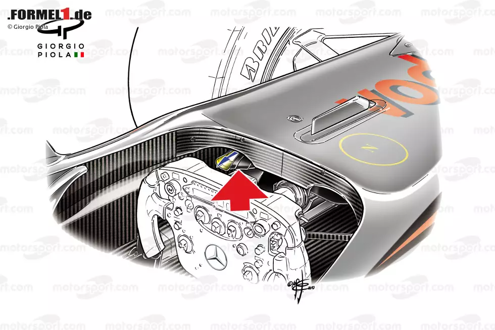 Ebenfalls 2010 überrascht McLaren mit dem sogenannten F-Schacht. Dabei handelt es sich um einen Luftführungskanal durch das Auto, der vom Fahrer im Cockpit zum Beispiel per Handbewegung beeinflusst werden kann. Im aktivierten Zustand ... Foto zur News: Ebenfalls 2010 überrascht McLaren mit dem sogenannten F-Schacht. Dabei handelt es sich um einen Luftführungskanal durch das Auto, der vom Fahrer im Cockpit zum Beispiel per Handbewegung beeinflusst werden kann. Im aktivierten Zustand ...