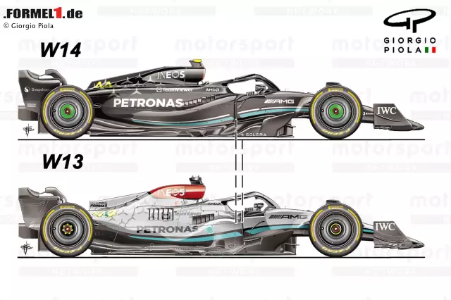 Foto zur News: Ein Vergleich von Mercedes W13 und W14, der zeigt, dass der Einlass des "Zeropods" 2023 nach hinten verschoben wurde.