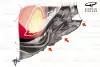 Fotostrecke: Formel-1-Technik: So brachte Ferrari den SF-23 auf Kurs
