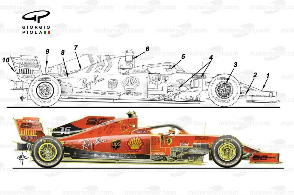 Foto zur News: Ferrari hat den SF1000 für Sebastian Vettel und Charles Leclerc vorgestellt. Hier ist die technische Analyse des Fahrzeugs von und mit Formel-1-Experte Giorgio Piola!