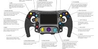 Foto zur News: Formel-1-Technik 2019: Wie funktioniert ein Lenkrad?