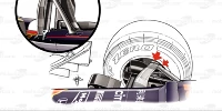 Foto zur News: Formel-1-Technik 2019: Red Bulls innovative Vorderradaufhängung
