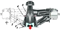 Foto zur News: Formel-1-Technik: Diese clevere Aufhängung hilft Mercedes 2019