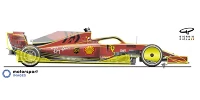 Foto zur News: Formel 1 2021: Wie der neue Ground-Effekt funktionieren soll