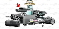 Foto zur News: Formel-1-Technik: So will Charles Leclerc 2020 seine Starts verbessern
