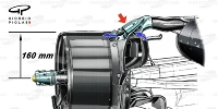 Foto zur News: Formel-1-Technik: Die Hintergründe des Red-Bull-Protests gegen Mercedes