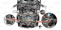 Foto zur News: Formel-1-Technik: Das steckt wirklich hinter Mercedes&#039; DAS-System?