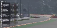 Foto zur News: Action beim #NotTheGP in Spa: Massen-Aus für Formel-1-Profis