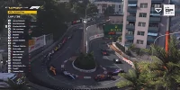 Foto zur News: Formel-1-Liveticker: Der #NotTheGP in Monaco wird zum #crashfest