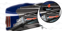 Foto zur News: Verbotene Formel-1-Ideen: Der angeströmte Diffusor der 2010er-Jahre