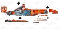 Foto zur News: Ferrari F2004 vs. Mercedes W11: Vergleich der besten F1-Autos ihrer Zeit
