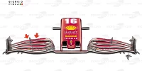 Foto zur News: Formel-1-Technik: Die Ferrari-Updates aus Imola unter der Lupe