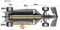 Foto zur News: Neue Formel-1-Unterbodenregeln 2021: Ein Vorteil auch für Williams?