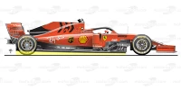 Foto zur News: Formel-1-Technik: Wie der Unterboden das Feld 2021 durchmischen könnte