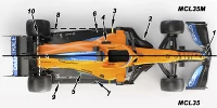 Foto zur News: Top 10: Neuerungen am McLaren MCL35M im Vergleich zum MCL35