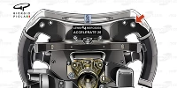 Foto zur News: Was ist Mercedes&#039; &quot;Magic-Button&quot; und was bewirkt er?