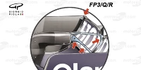 Foto zur News: Formel-1-Technik: Red Bull sucht weiter nach Lösung für Heckflügel-Probleme