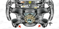 Foto zur News: Formel-1-Technik: Was Sainz bei der Ferrari-Gewöhnung geholfen hat
