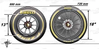 Foto zur News: Neue 18-Zoll-Reifen von Pirelli: Was das für die Formel-1-Teams bedeutet