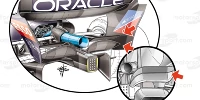 Foto zur News: Formel-1-Technik: Was noch alles im Red Bull RB18 steckt