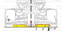 Foto zur News: Formel-1-Technik: Wie die FIA dem &quot;Porpoising&quot; beikommen will
