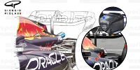 Foto zur News: Formel-1-Technik: So nahmen die Teams die Herausforderungen von Spa an