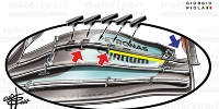 Foto zur News: Formel-1-Technik: Wie die Teams auf die dünne Luft in Mexiko reagiert haben