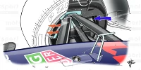 Foto zur News: Formel-1-Technik: Wie sich das neue Reglement auf die Bremsen auswirkte