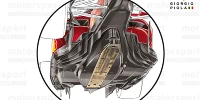 Foto zur News: Formel-1-Technik: Der Unterboden als neue Spielwiese der Entwicklung