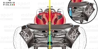 Foto zur News: Formel-1-Technik: So wollten die Teams in Baku Topspeed herausholen
