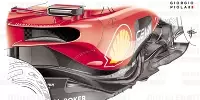 Foto zur News: Formel-1-Technik: Was Ferraris Update am Boden über die Prioritäten verrät
