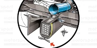 Foto zur News: Formel-1-Technik: Warum Aston Martin neues Boxenstopp-Equipment braucht