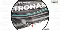 Foto zur News: Formel-1-Technik: Drei Teams suchen Antworten zu ihren Updates