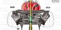 Foto zur News: Formel-1-Technik: So zahlte sich der Konzeptwechsel des Ferrari SF-23 aus