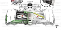 Foto zur News: Pull-Rod-Vorderradaufhängung: Warum Sauber das Konzept gewechselt hat