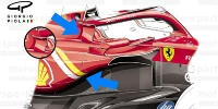 Foto zur News: Updates Barcelona: Die Mega-Pakete von Ferrari und Red Bull